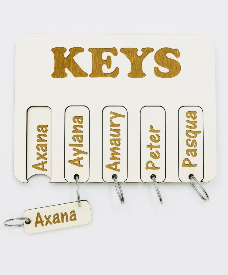 Familie sleutelhangers