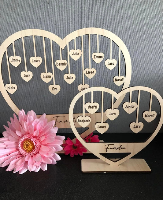 Gepersonaliseerd familiehart